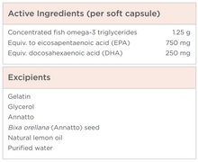 Load image into Gallery viewer, Omega 1250 (Fish Oil)
