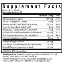 Load image into Gallery viewer, Trace Minerals Complex