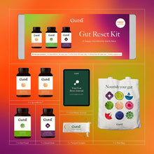 Load image into Gallery viewer, Gutsi Gut Reset Kit
